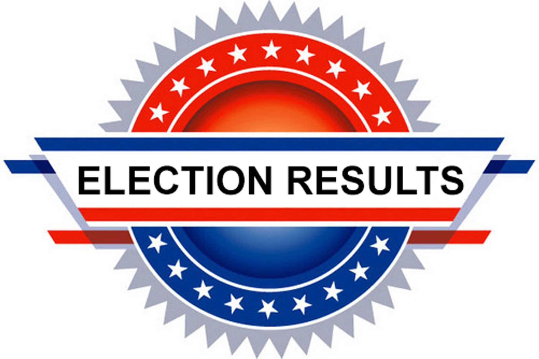 Election-Results-Pic